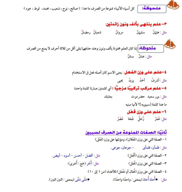 مراجعة نحو تالته اعدادي3 مراجعة نحو تالته اعدادي3